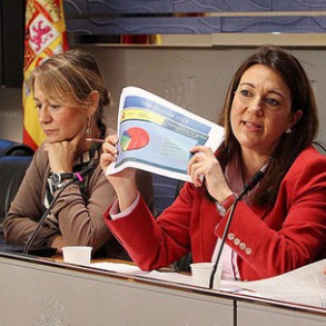 Soraya Rodríguez tacha los Presupuestos de "papel mojado", "antisociales" y los Soraya Rodríguez tacha los Presupuestos de "papel mojado", "antisociales" y los más "maquillados" de la democracia