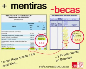 JSE: el Gobierno ha mentido a los estudiantes recortando en becas más del dob JSE: el Gobierno ha mentido a los estudiantes recortando en becas más del doble de lo que anunció