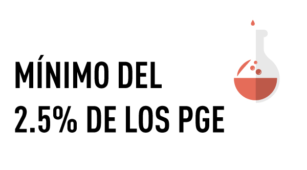 ¿Por qué defendemos la ciencia?