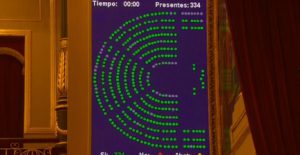 Los 200 millones del Pacto contra la Violencia de Género están en los PGE